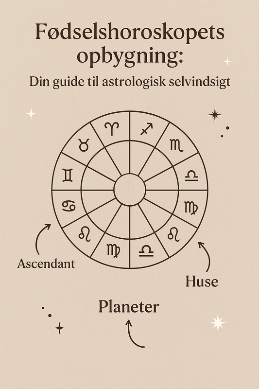 Fødselshoroskopets opbygning: din guide til astrologisk selvindsigt